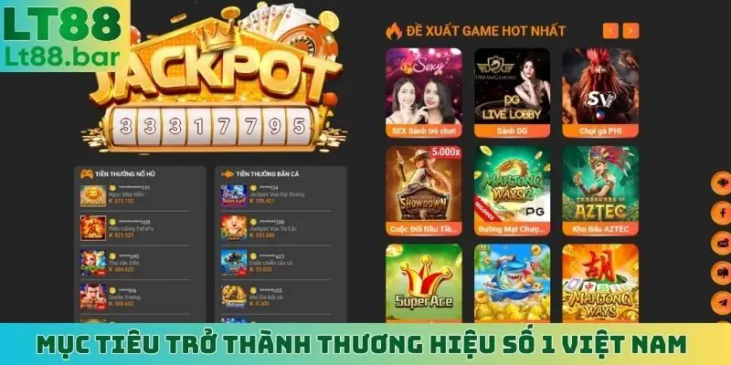 Mục tiêu trở thành thương hiệu số 1 Việt Nam