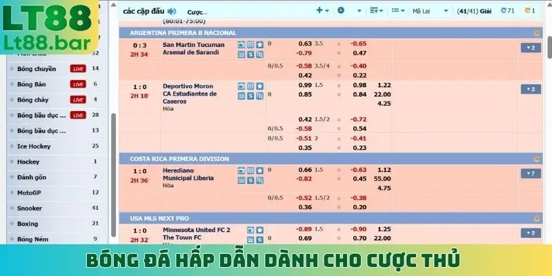 Bóng đá hấp dẫn dành cho cược thủ