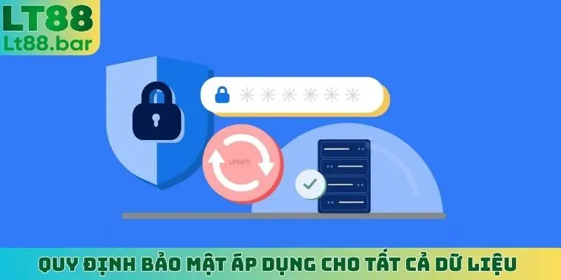 Quy định bảo mật áp dụng cho tất cả dữ liệu